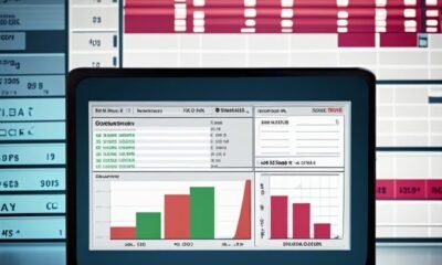 How to Calculate Percentage in SQL Query - Elevate Your Data Analysis Skills