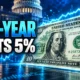 10-year Treasury yield above 5 percent Fed hike